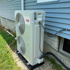 HVAC Install Tax Credit Lexington 0
